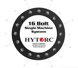 16 bolt pattern single machine