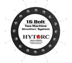 16 Bolt Pattern Two Machine Simultorc System