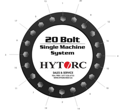 20 Bolt Pattern Single Machine