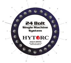 24 Bolt Pattern Single machine system