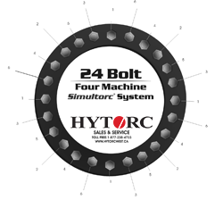 24 Bolt Pattern Four Machine Simultorc System
