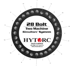 28 Bolt Pattern Two Machine Simultorc System