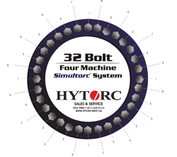 32 Bolt Pattern Four Machine Simultorc System