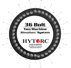 36 Bolt Pattern Two Machine Simultorc System