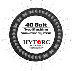 40 Bolt Pattern Two Machine Simultorc System