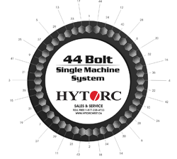 44 Bolt Single Machine Pattern