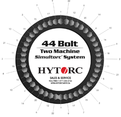 44 Bolt Pattern Two Machine Simultorc System