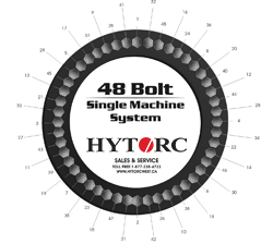 48 Bolt Single Machine Pattern