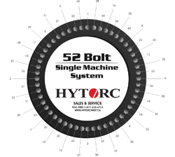 52 Bolt Single Machine Pattern