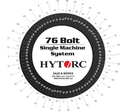 76 Bolt Single Machine Pattern