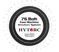 76 Bolt Pattern Four Machine Simultorc System