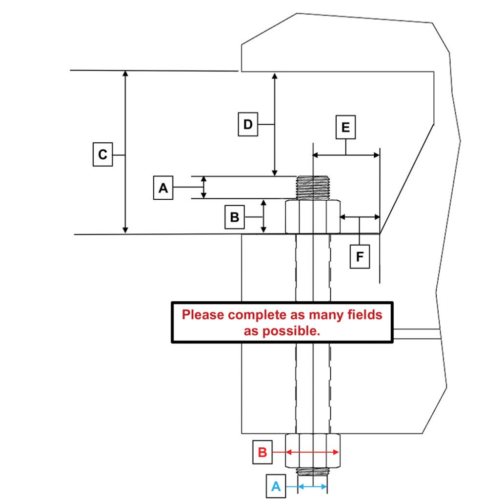 Application Information Request